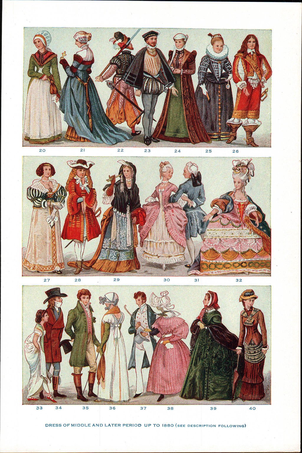 Glamorous Fashion During the 1700s