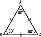 What Are the Top Properties of the Equilateral Triangle