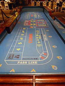 Introduction To Playing Craps